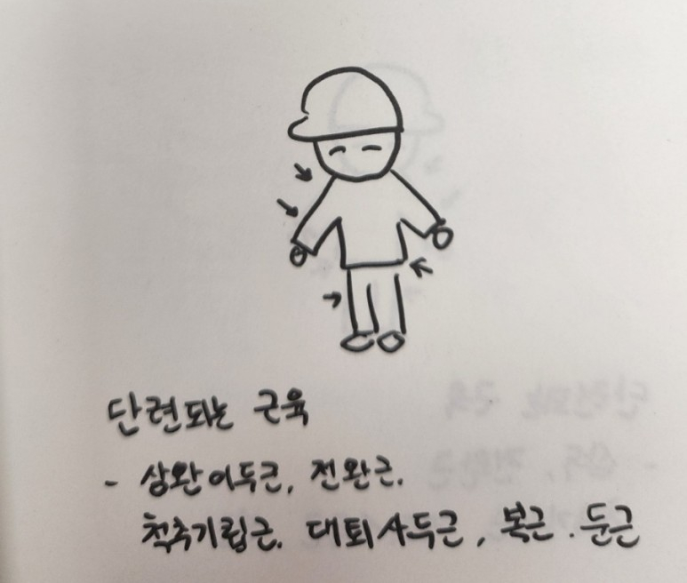 다정인력 이미지