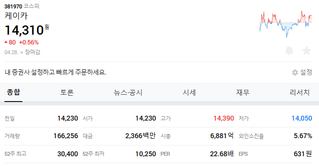 케이렌트카주 이미지