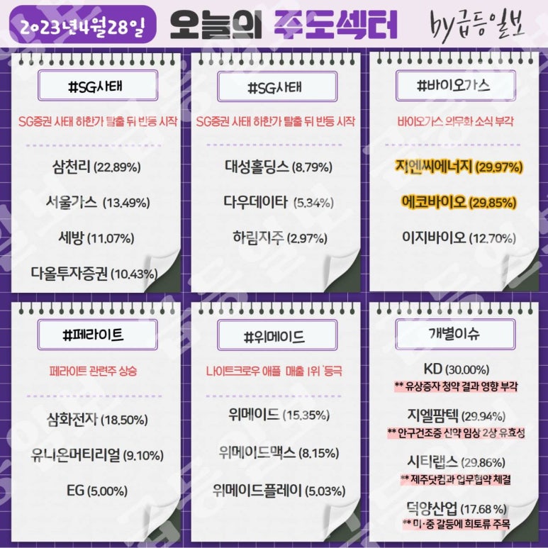 (주)삼화에너지 이미지