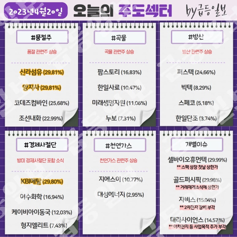 한일가스 이미지