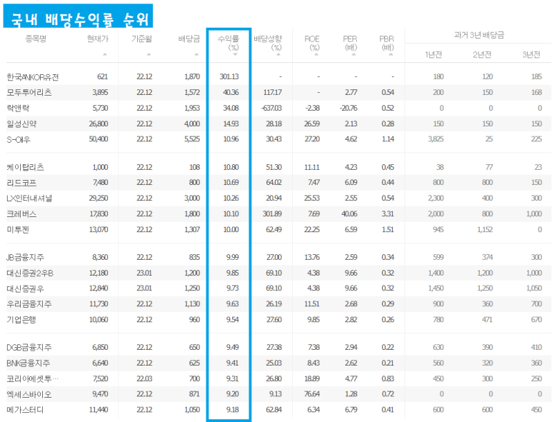 모두투어인터내셔널주 이미지