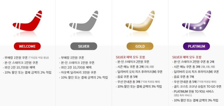 아웃백스테이크하우스진주점 이미지