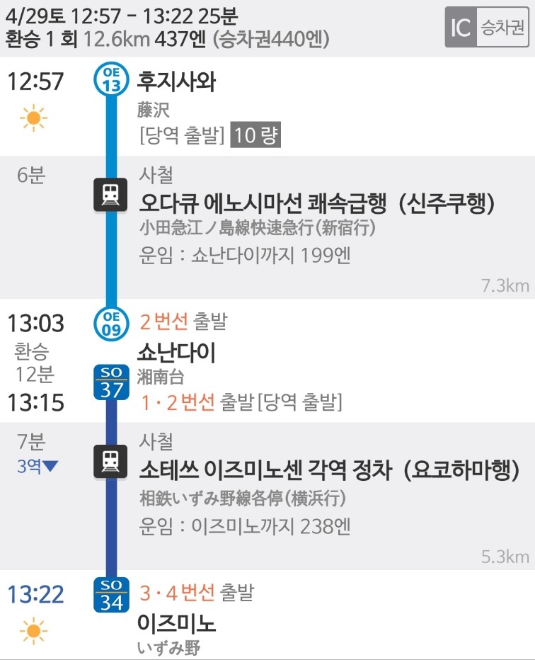 미노센 이미지