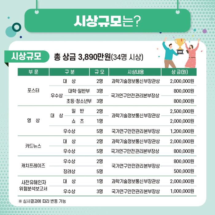 아주안전시스템 이미지