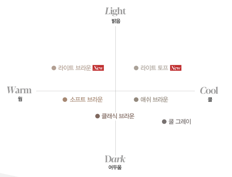 브로우무드 이미지