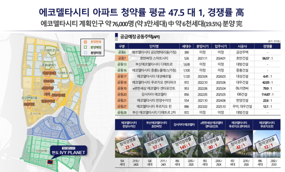 에코인프라산업 이미지