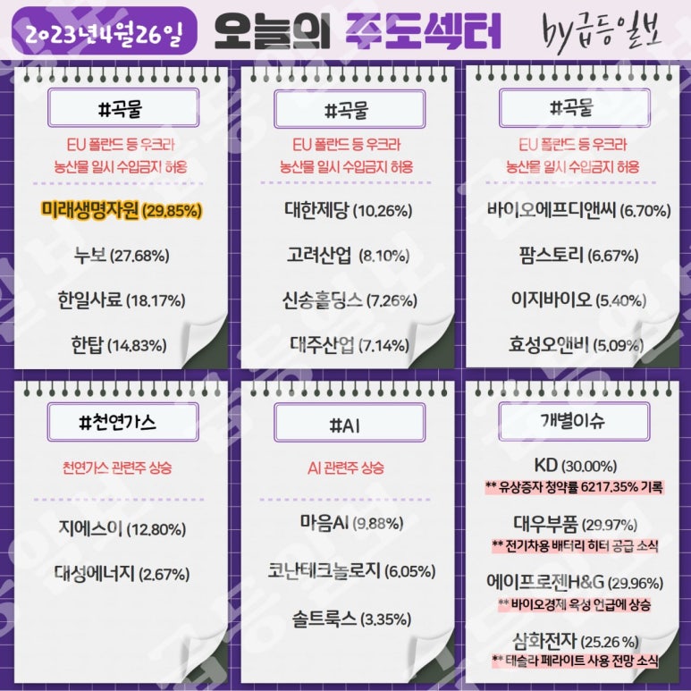 한일가스충전소 이미지