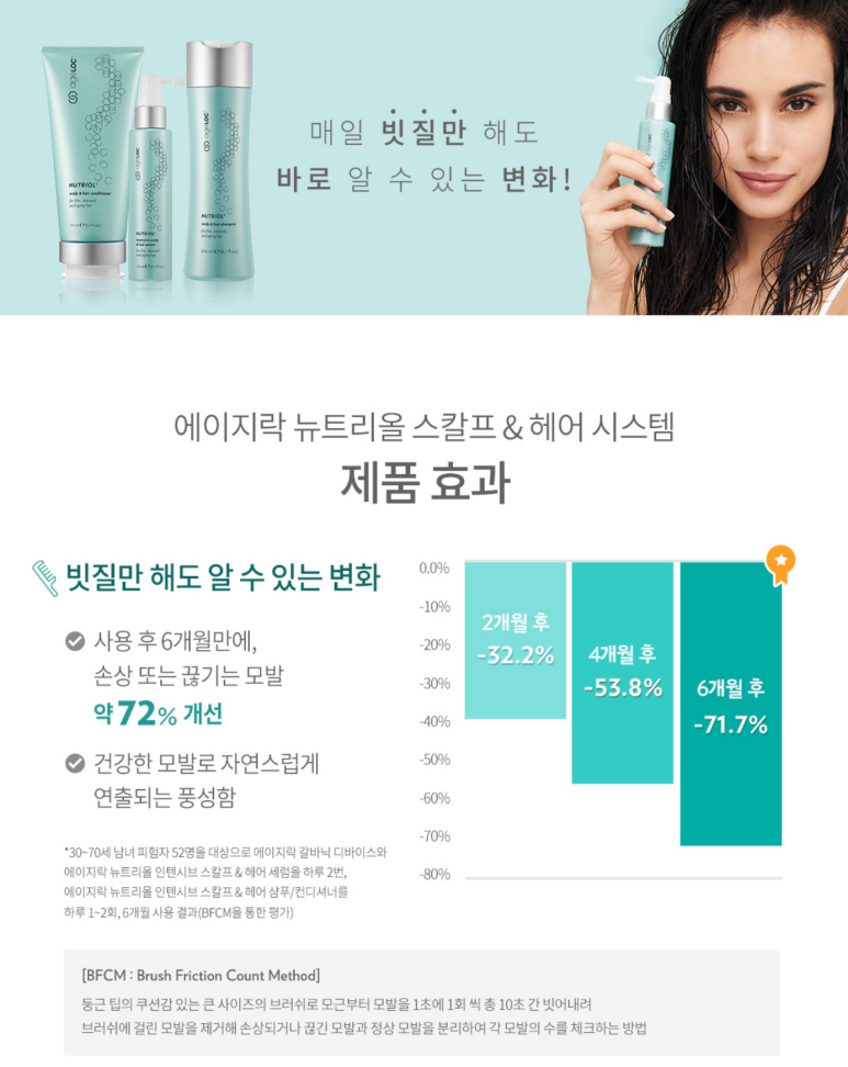 헤어앤피부앤두피 이미지