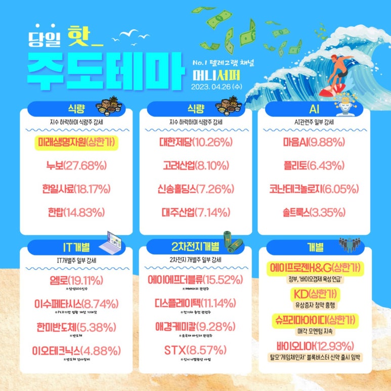 한일가스충전소 이미지