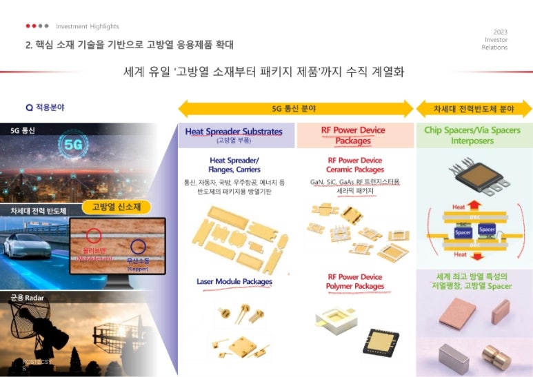 (주)코스텍시스 이미지