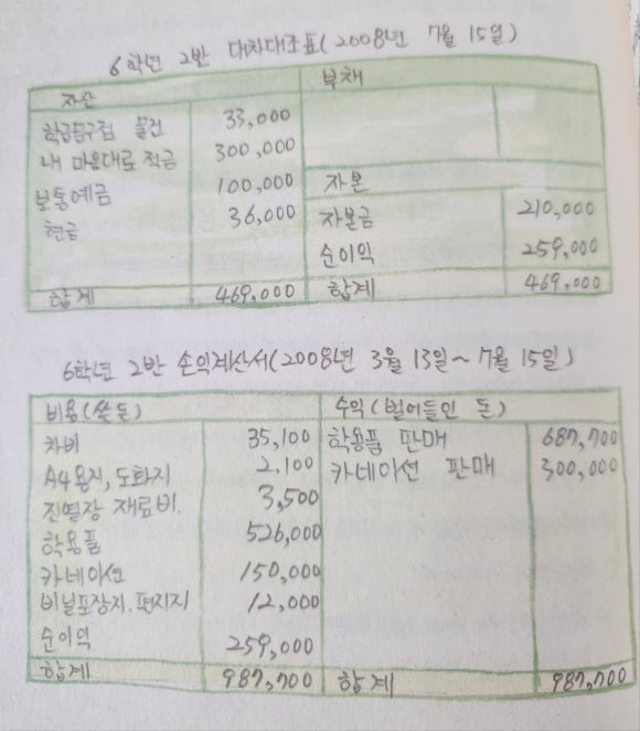 주식회사 우리와미래 이미지