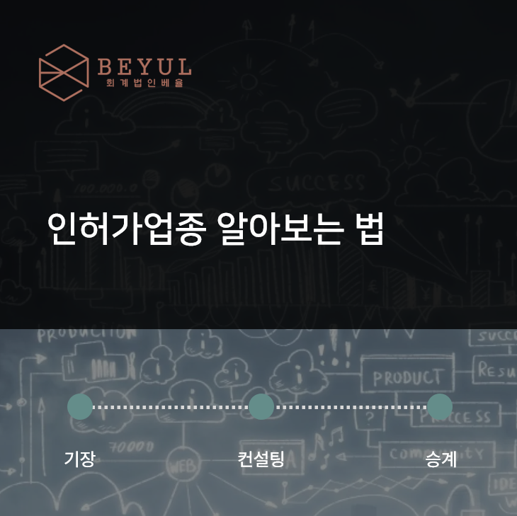 회계법인베율 이미지