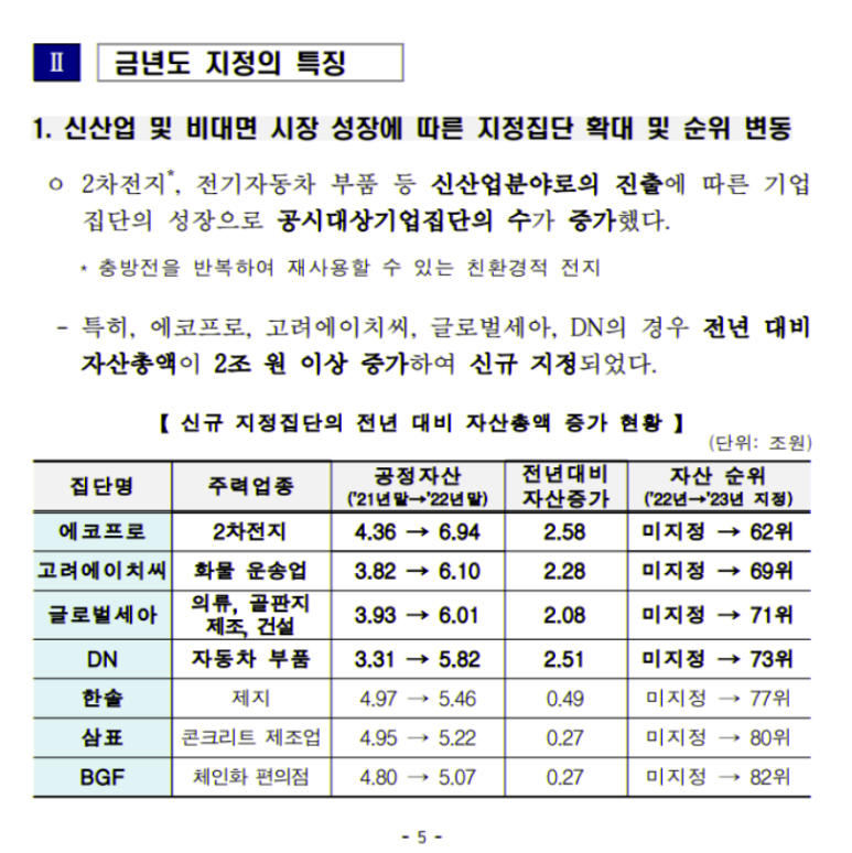 에이치씨물류 이미지