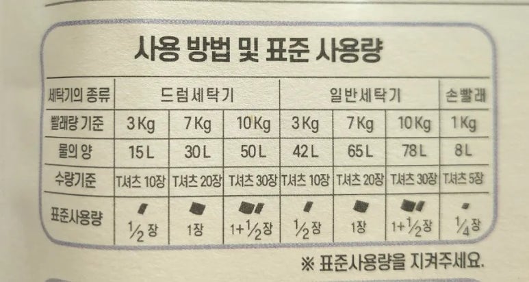 빨래천국 이미지