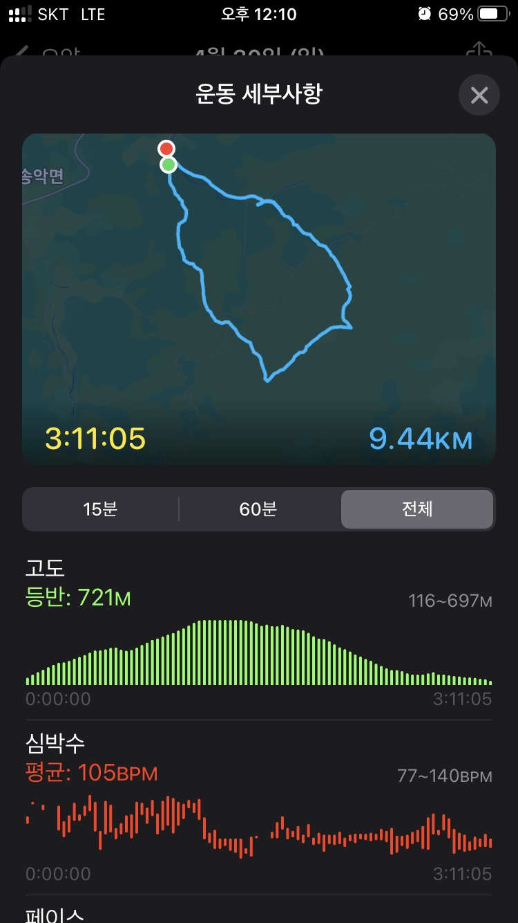 자리봉 정상 이미지