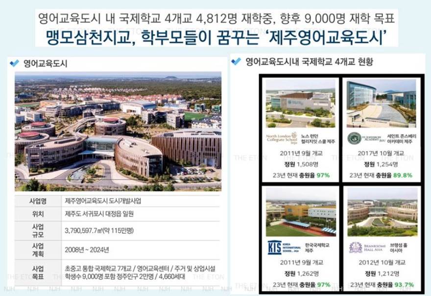 이튼교육 이미지