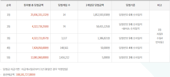 가판100호 이미지
