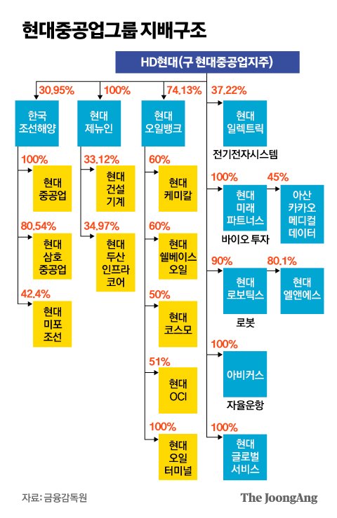 (주)삼호에너지 이미지