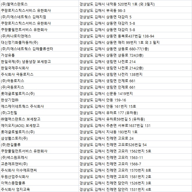 신천물류 주식회사 이미지