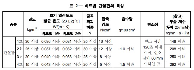 진양스치로폴 이미지