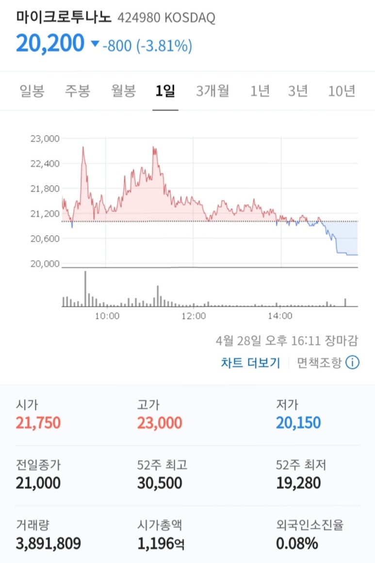투－에스주 이미지