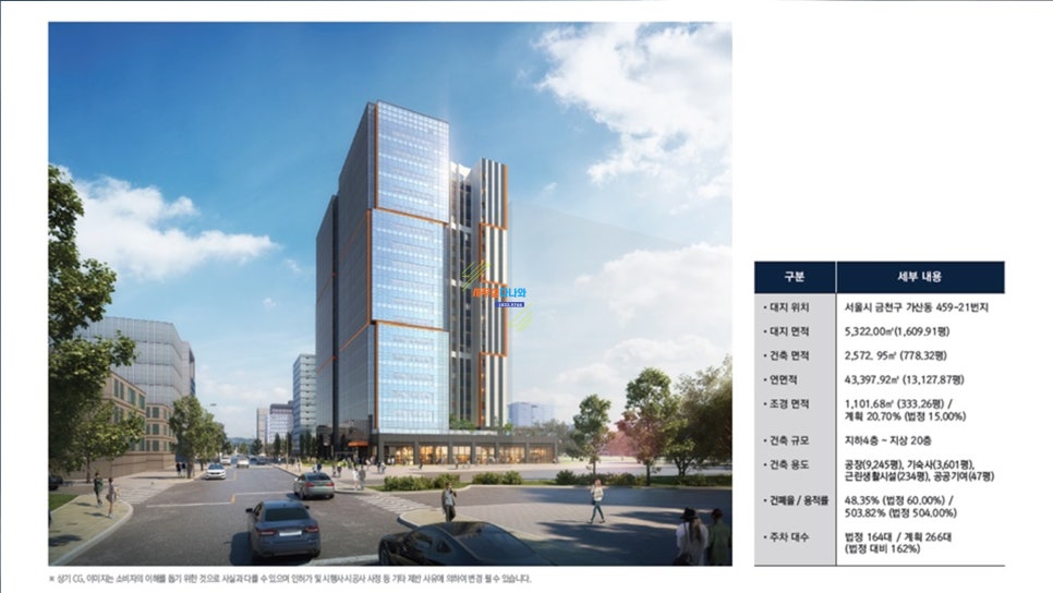 동이산업 이미지