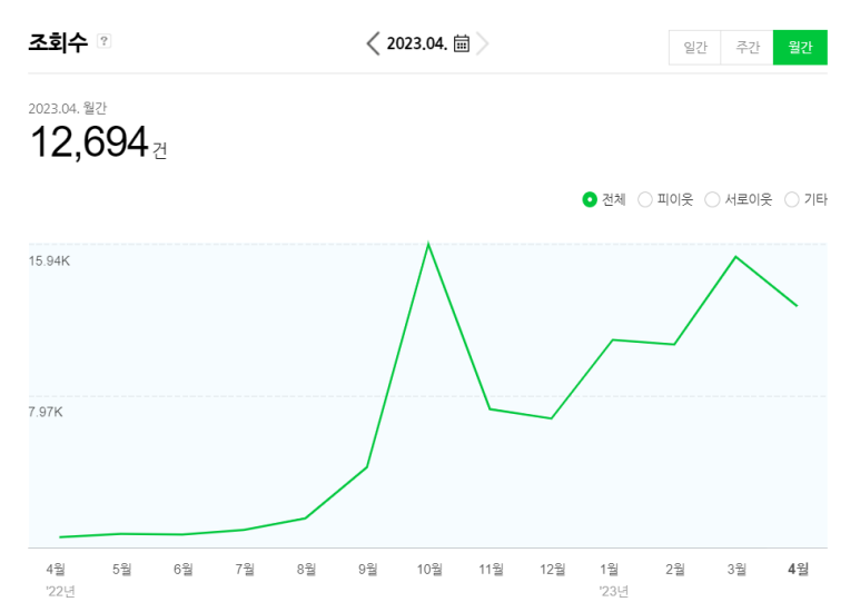 축제장터상회 이미지