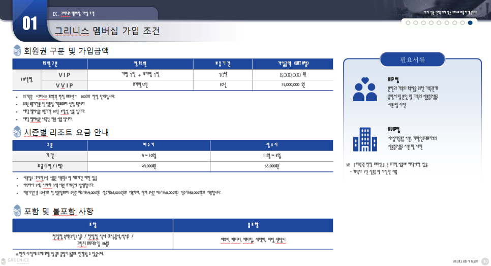 그리니스 이미지