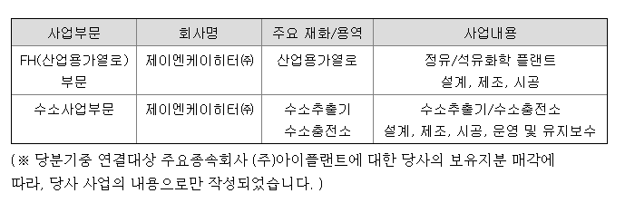 재화엔지니어링 이미지
