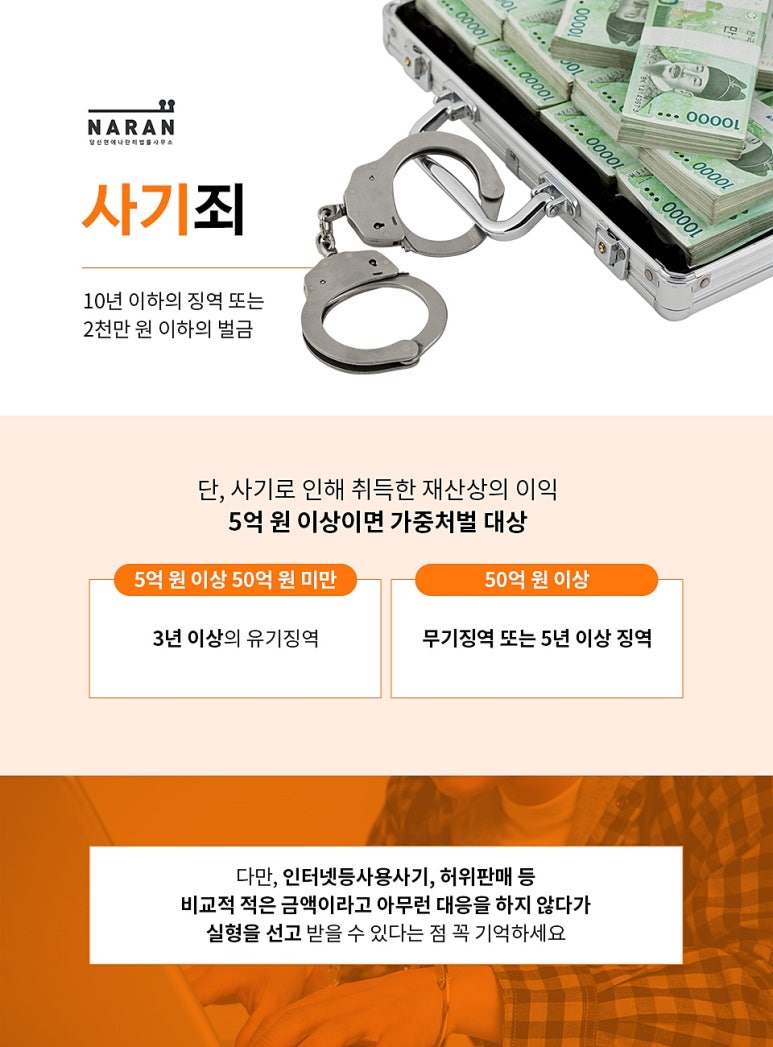 서울사기전문변호사 구매대행 아르바이트, 보이스피싱 범죄였다면 : 네이버 블로그