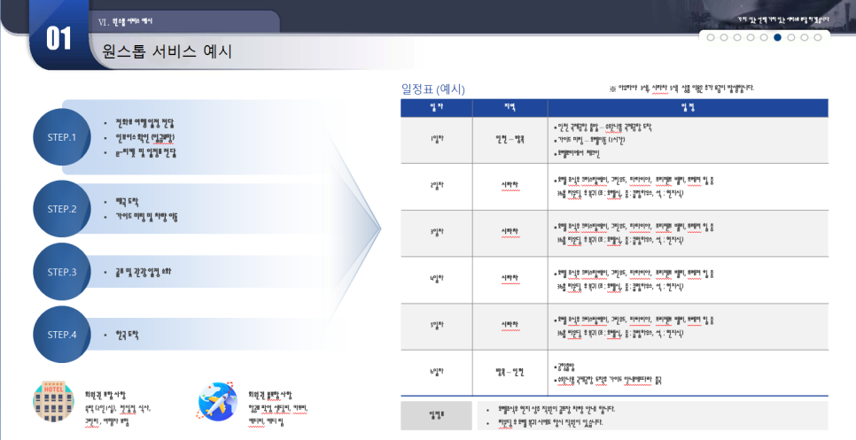 그리니스 이미지