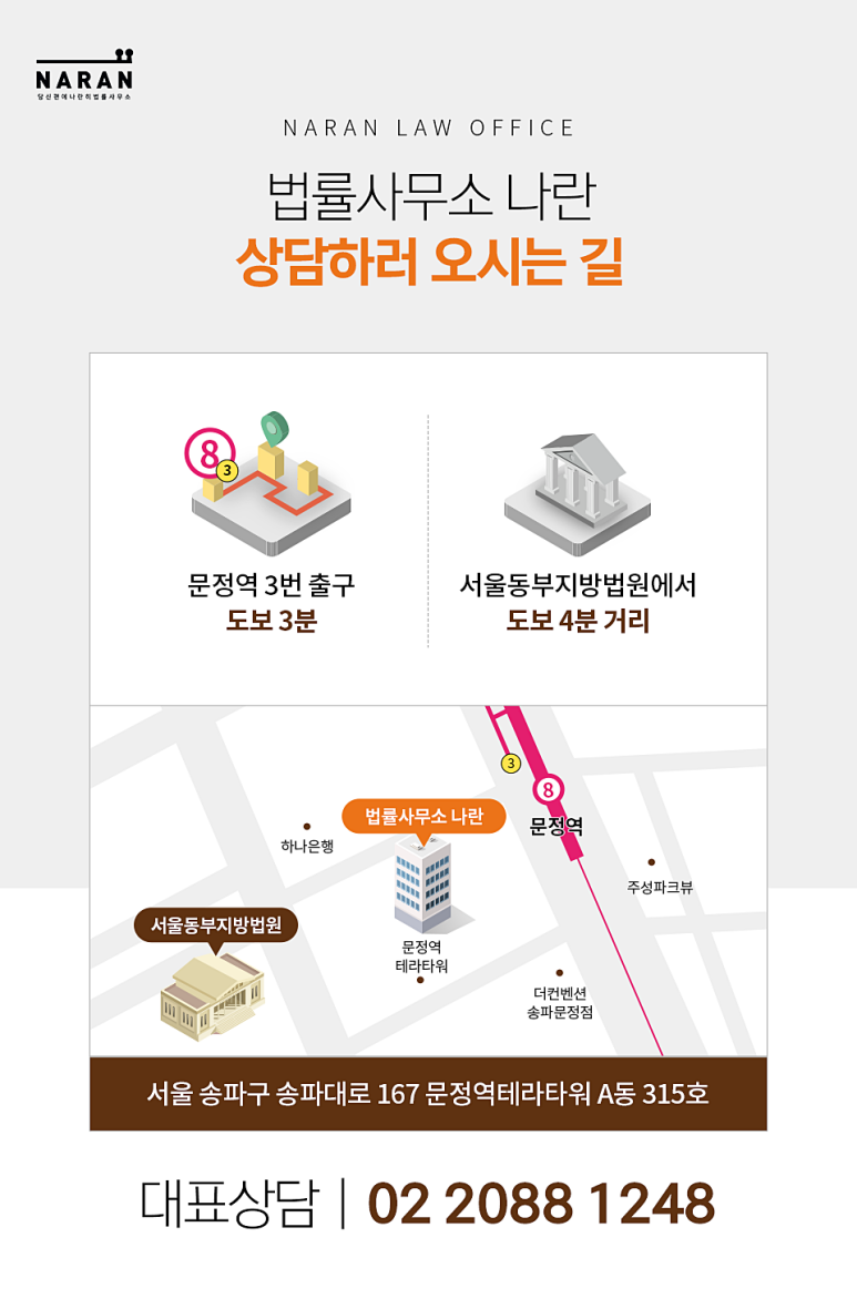 서울사기전문변호사 구매대행 아르바이트, 보이스피싱 범죄였다면 : 네이버 블로그