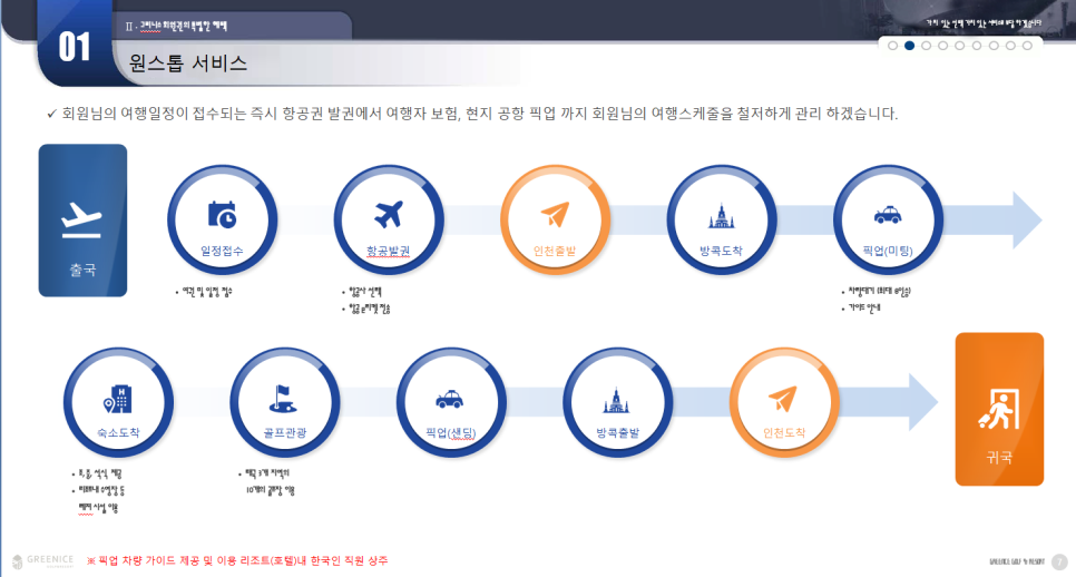 그리니스 이미지