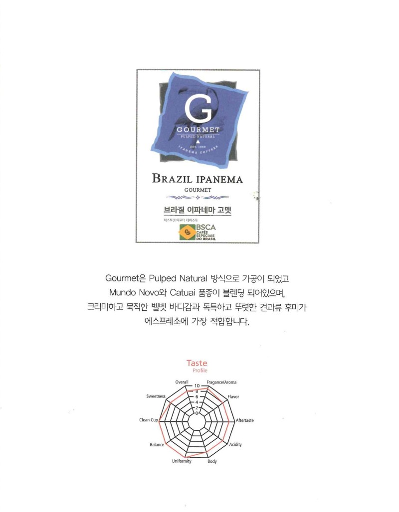 커피볶는집 이미지