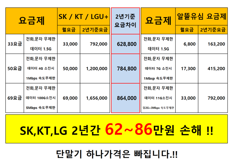 폰짱 이미지
