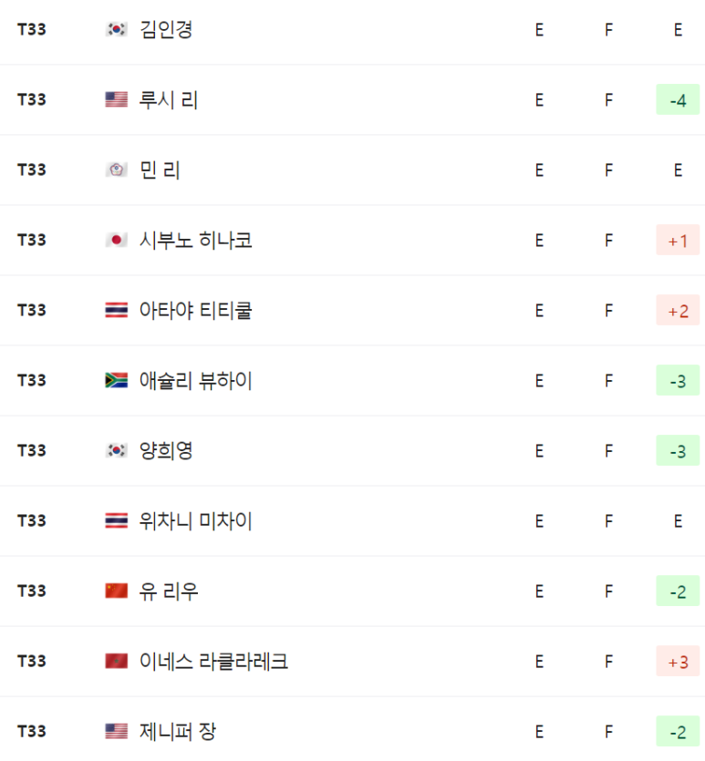 JM투어 이미지