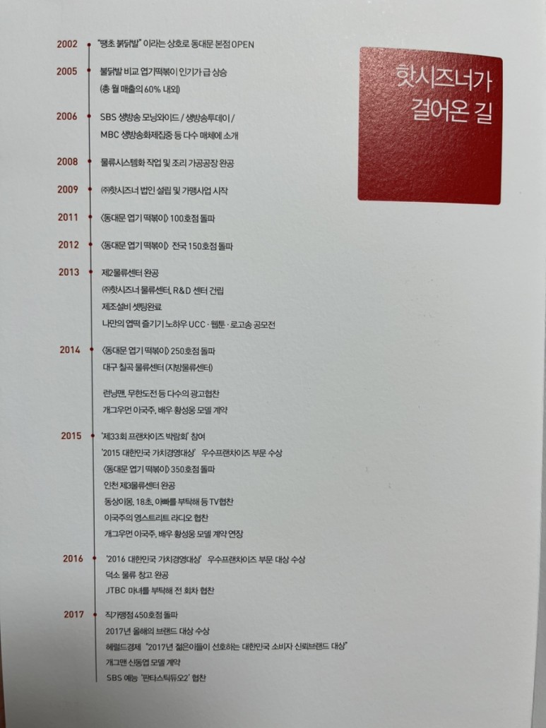 불닭발동대문엽기떡볶이 이미지