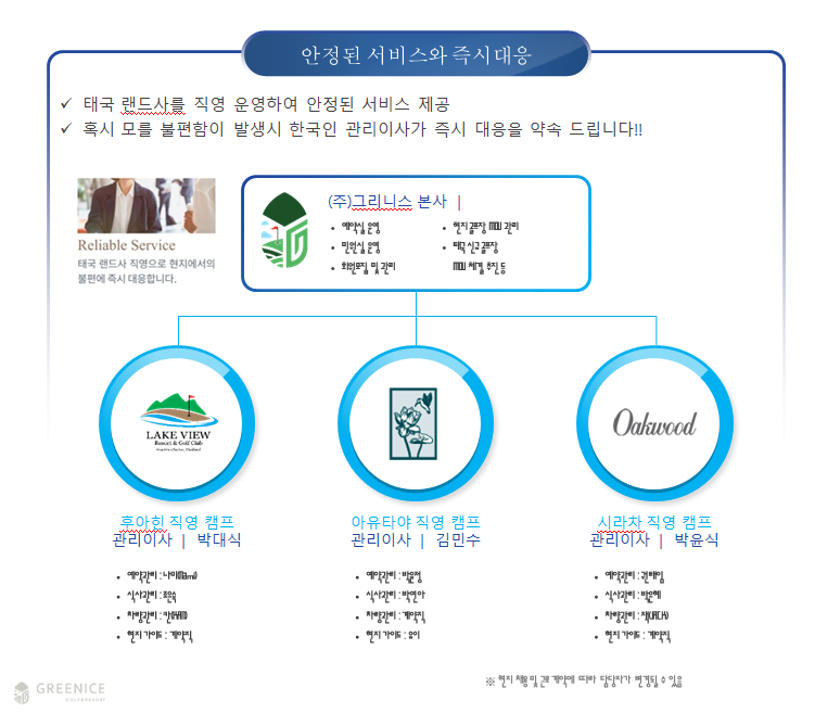 그리니스 이미지
