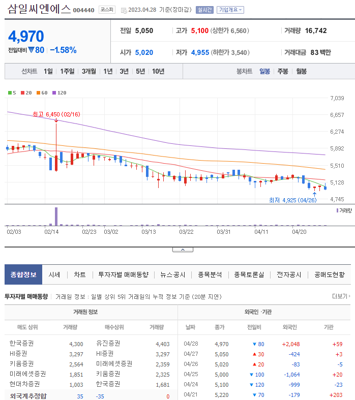 (주)삼일씨엔에스 이미지