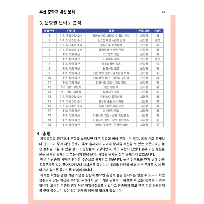 가람중학교 이미지