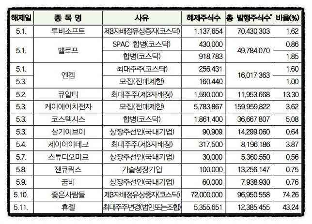 케이에이치테크 이미지