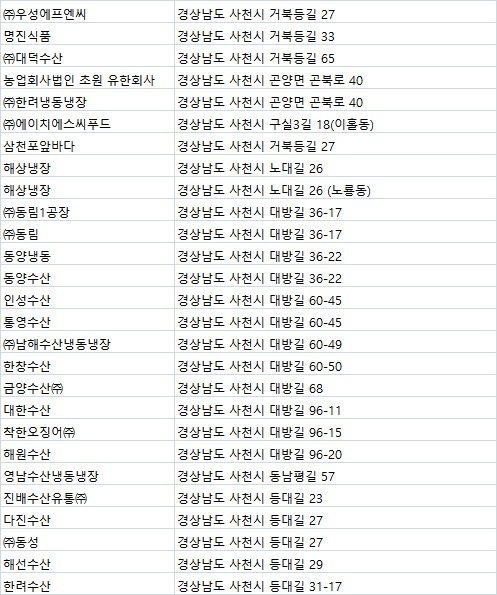 (주)엘엑스판토스 이미지