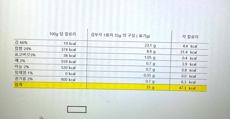 표담 이미지
