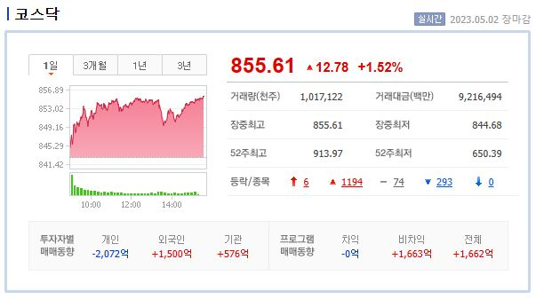 애경케미칼(주) 이미지