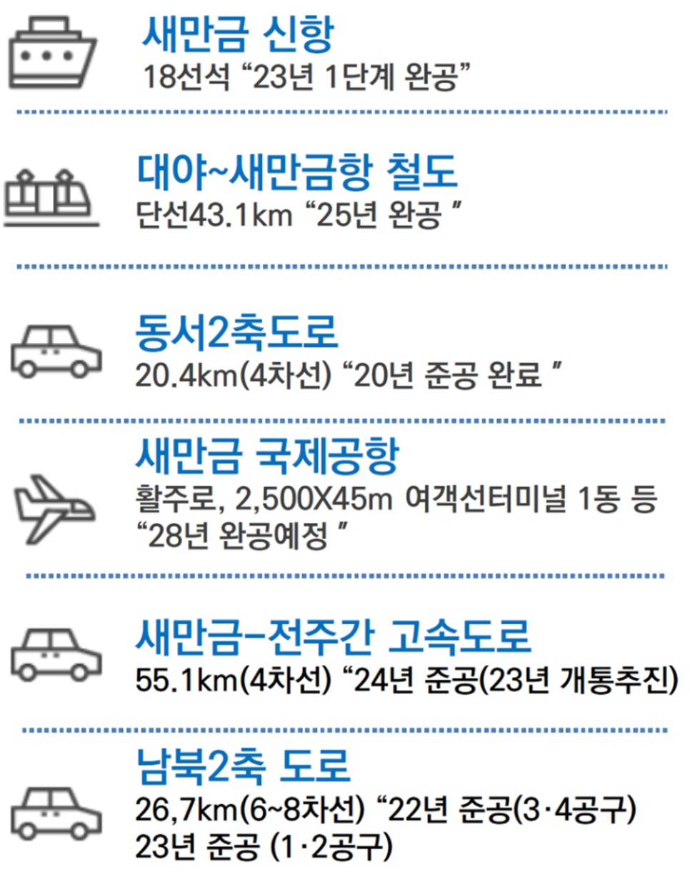세아C&S 이미지