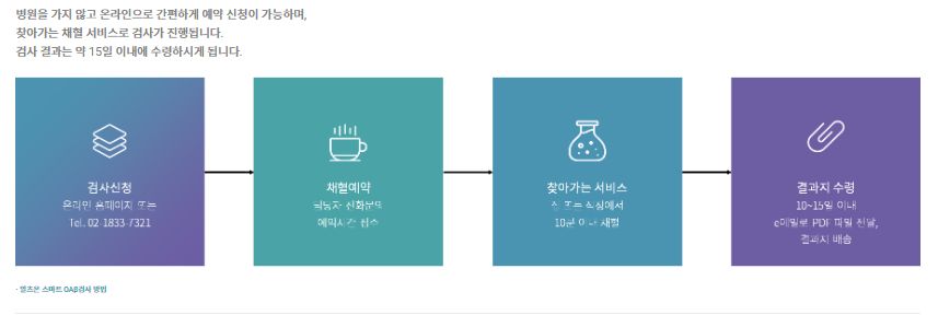 에스큐어 이미지