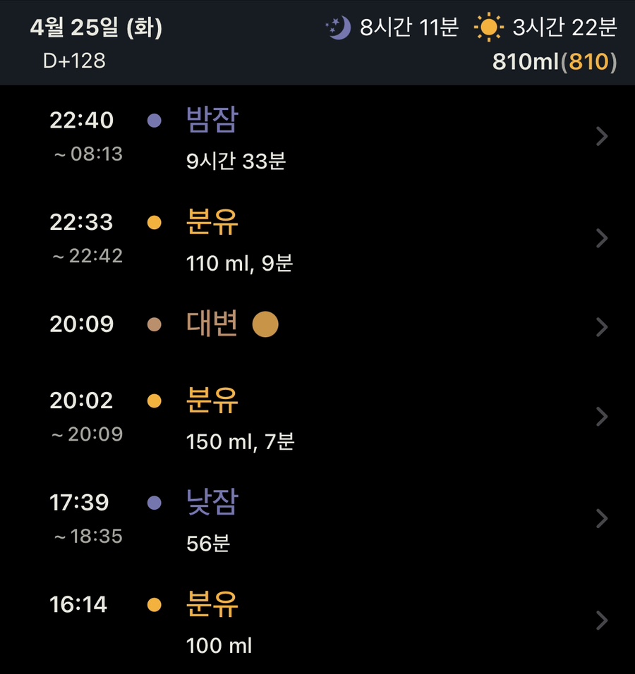 기린댄스학원 이미지