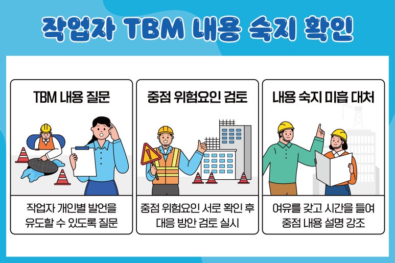 [TBM 가이드 3편] 두 번째 단계별 활동, 「TBM 실행 과정 단계」 : 네이버 블로그