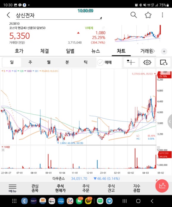 상신네트웍스 이미지