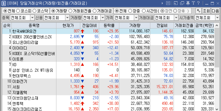 (주)유니온산업 이미지